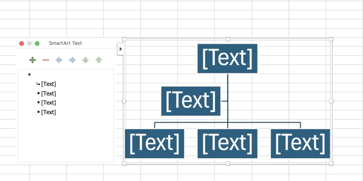 The SmartArt text pane open beside a starter org chart with five placeholder boxes