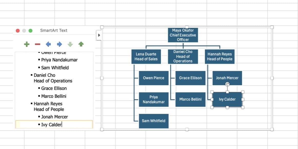 A 13-person Excel org chart with three department heads and their direct reports, built from an indented list in the text pane