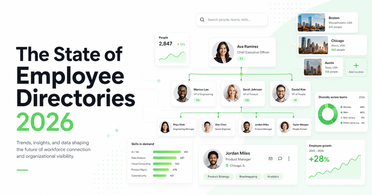 The State of Employee Directories in 2026