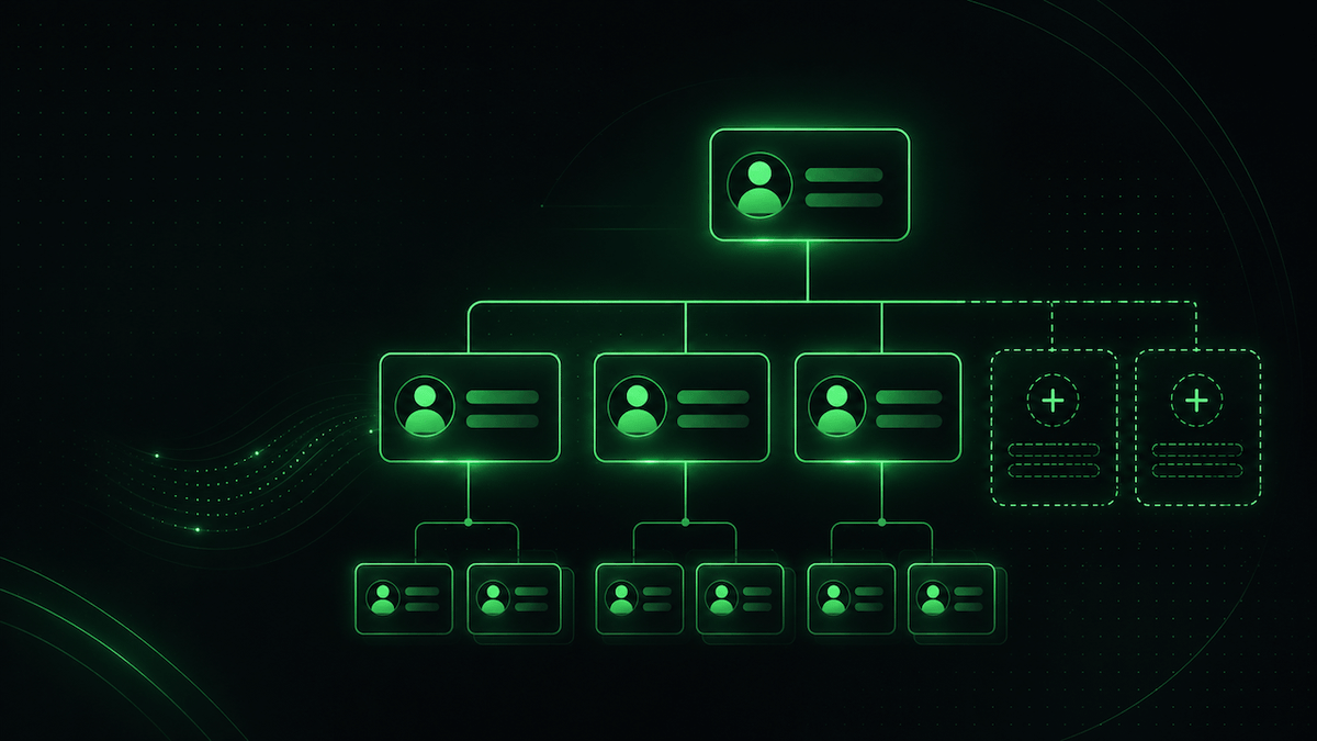 C-Suite Org Chart: Who Reports to Whom