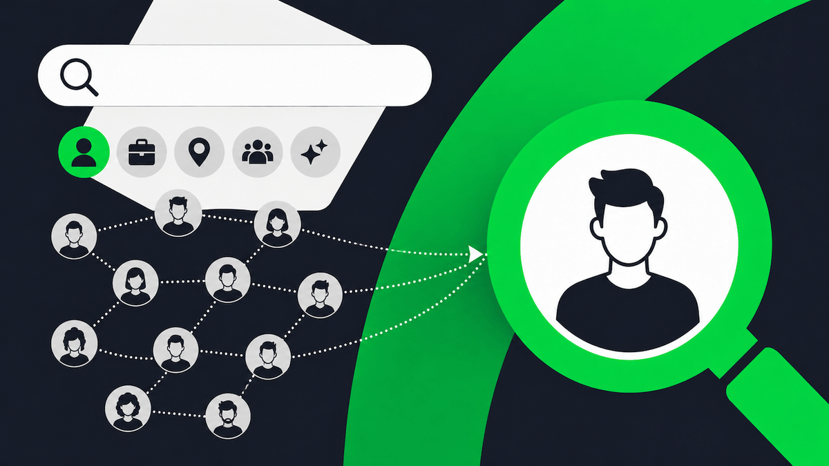 How Employees Actually Find Colleagues