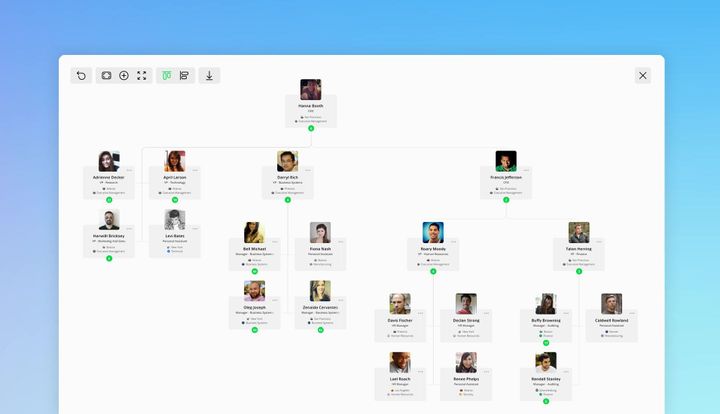 OneDirectory Launches New Org Chart Software