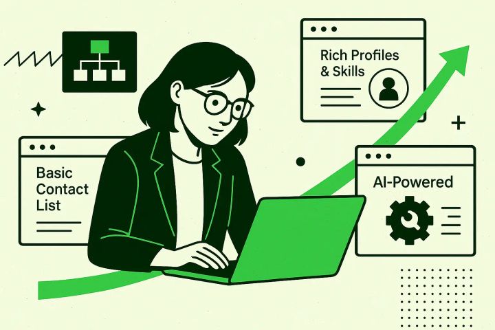 What Your Employee Directory Says About Your Digital Employee Experience