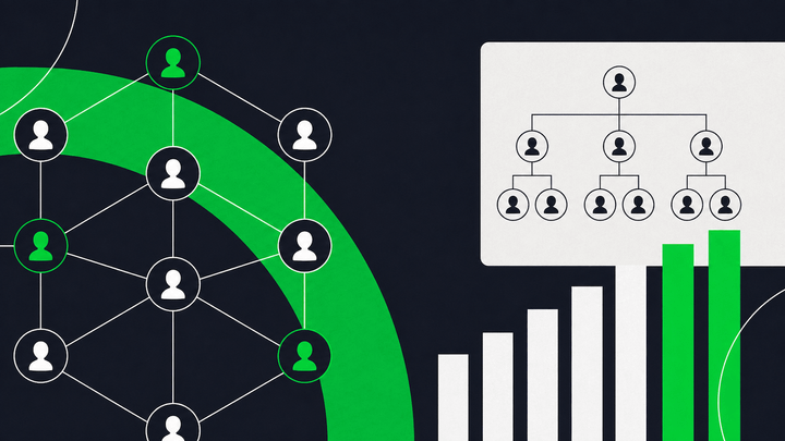Employee network, org chart, and rising benchmark bars in a bold green, white, and charcoal design.