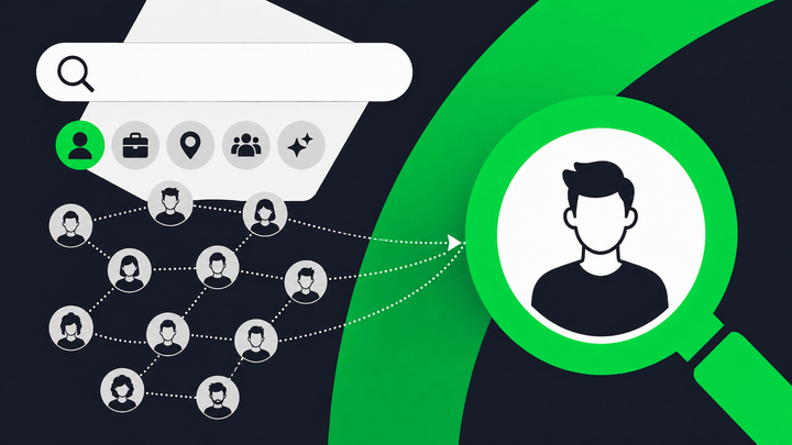 Employee search interface using filters and a magnifying glass to find a colleague within a connected workforce.