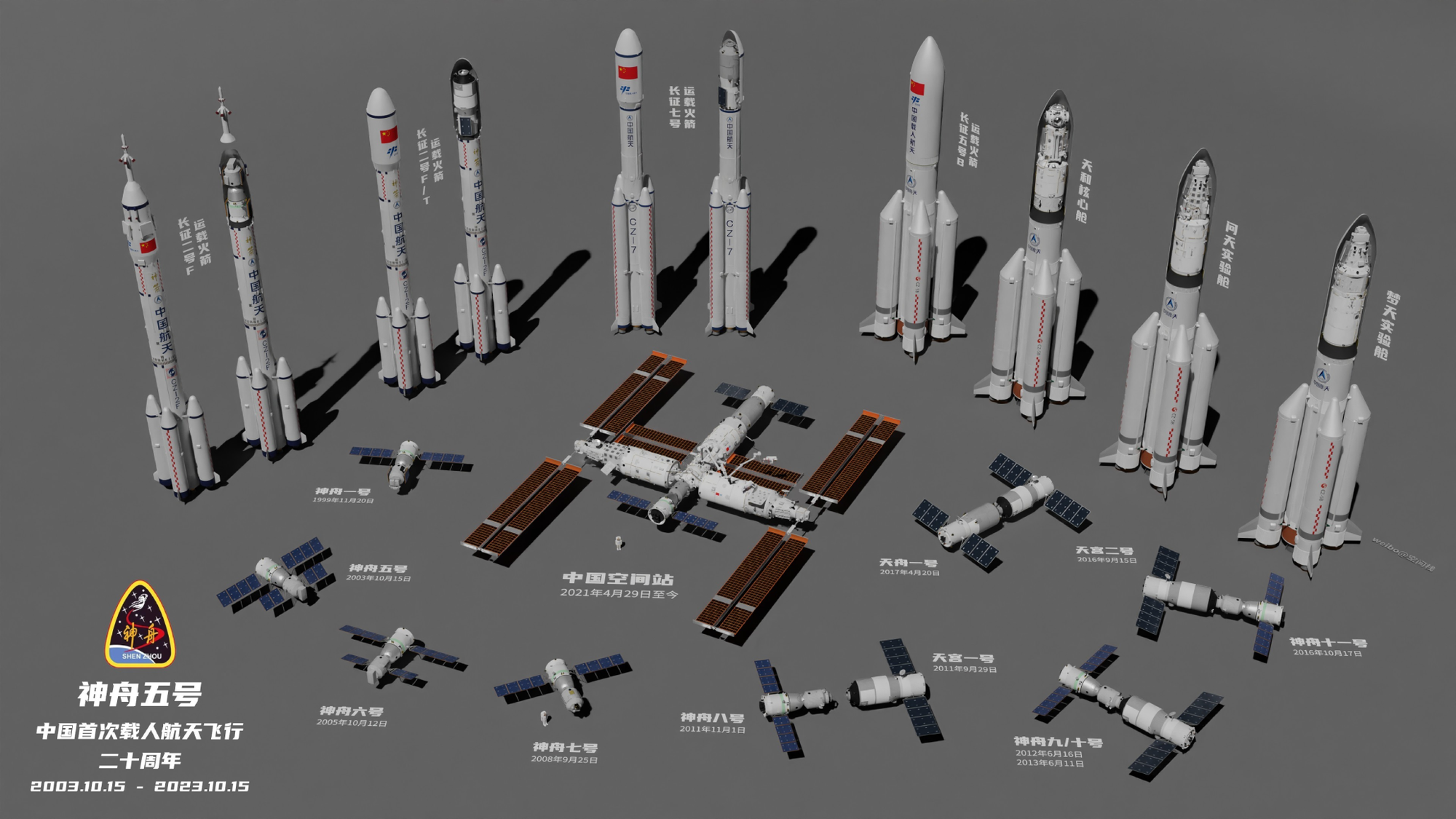 A render of every major Chinese spaceflight milestone by ็ฉบ้ดๆ on Weibo.