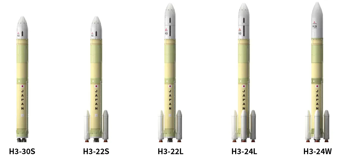 Active variants of the H3 rocket with either three LE-9 engines, two or four solid rocket boosters, and a short or long fairing. ยฉMitsubishi Heavy Industries