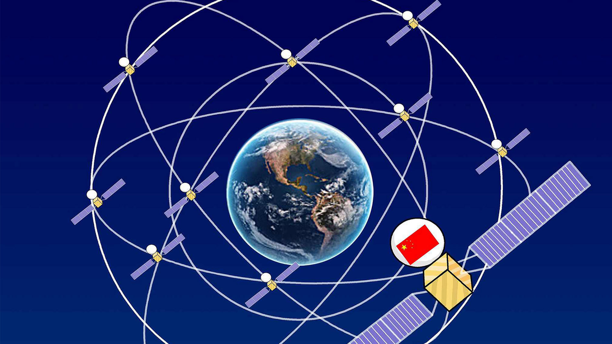 The Rise of BeiDou Satellite Network: China's challenge against GPS