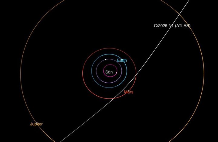The trajectory of interstellar comet 3I/ATLAS. ©NASA/Jet Propulsion Laboratory/Caltech