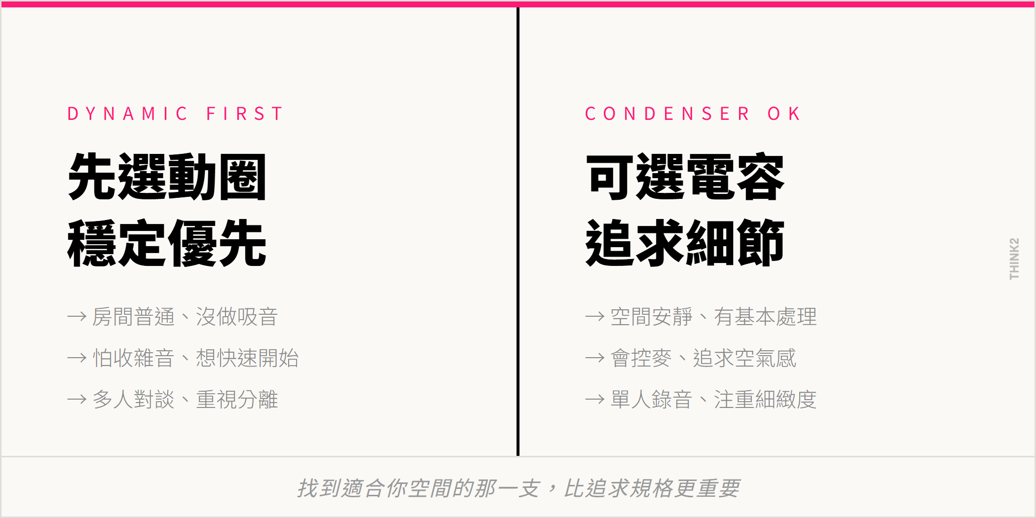 雙欄推薦