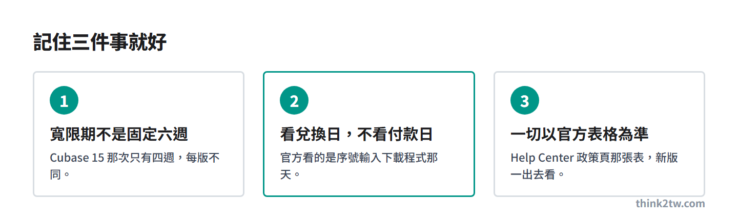 記住三件事：寬限期不是固定六週、看兌換日不看付款日、一切以官方表格為準