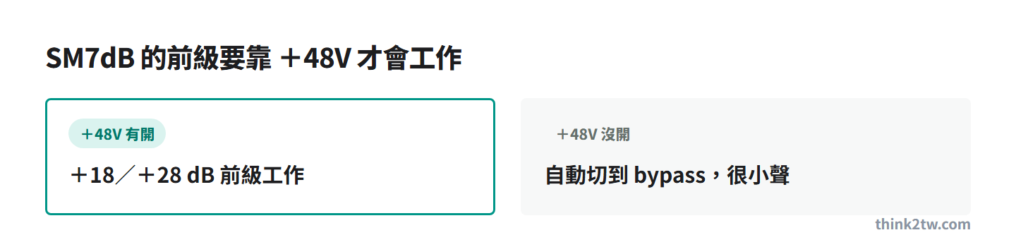 SM7dB 內建前級需要 +48V 幻象電源，沒開會自動切到 bypass