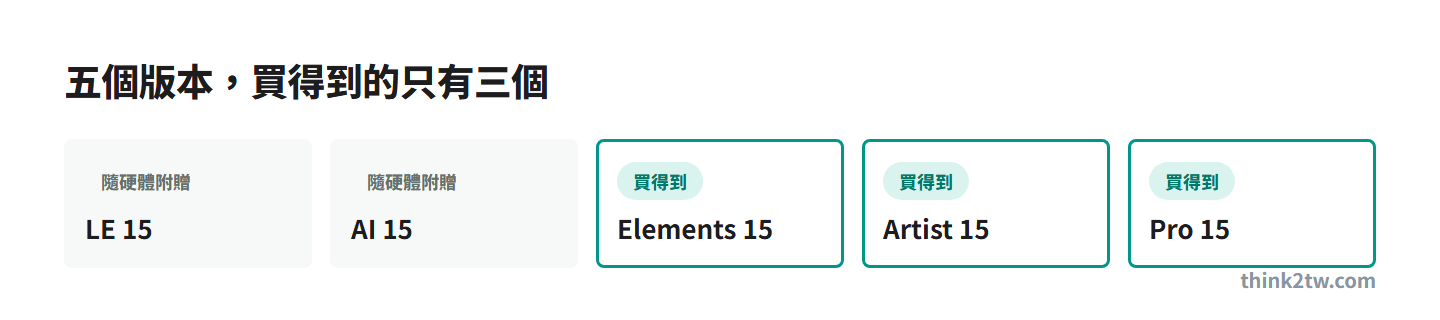 Cubase 15 五個版本：Pro、Artist、Elements 付費，AI、LE 隨硬體附贈不零售