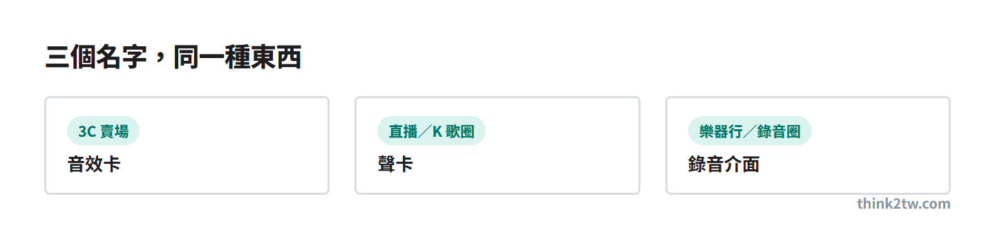 聲卡、音效卡、錄音介面三個名字指的是同一種東西