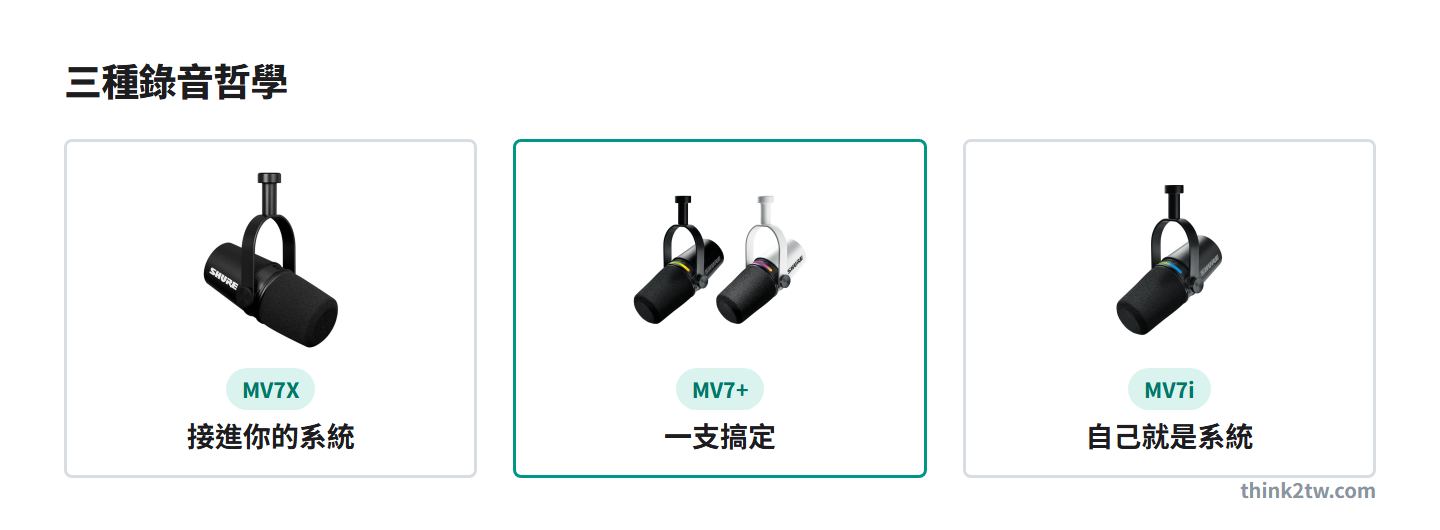 MV7X、MV7+、MV7i 三種錄音哲學:接進你的系統、一支搞定、自己就是系統