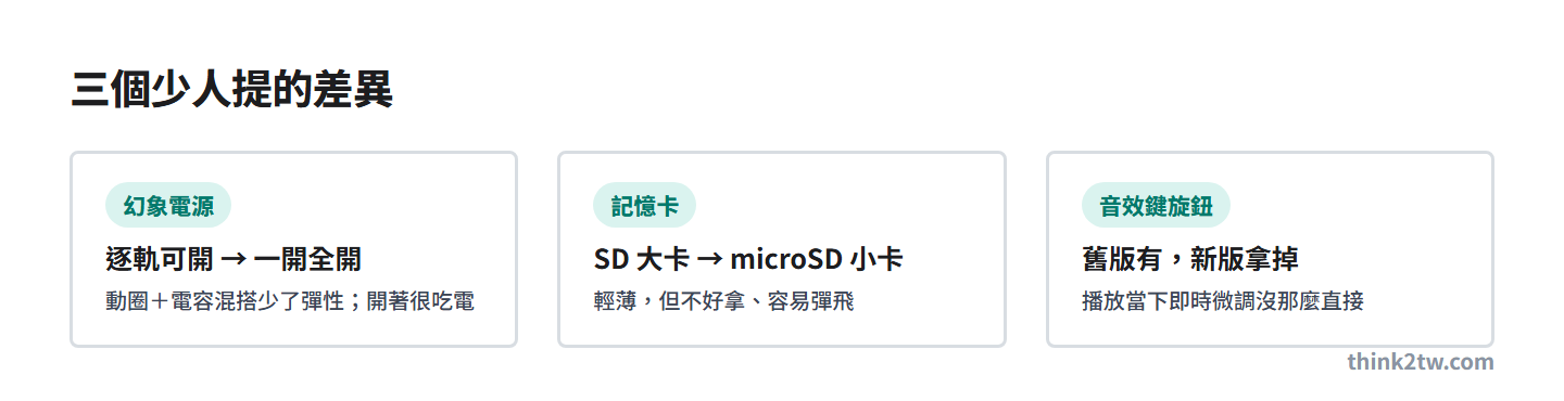 PodTrak P4 與 P4next 三個少人提的差異：幻象電源一開全開、microSD 小卡、音效鍵音量旋鈕拿掉，即時微調沒那麼直接