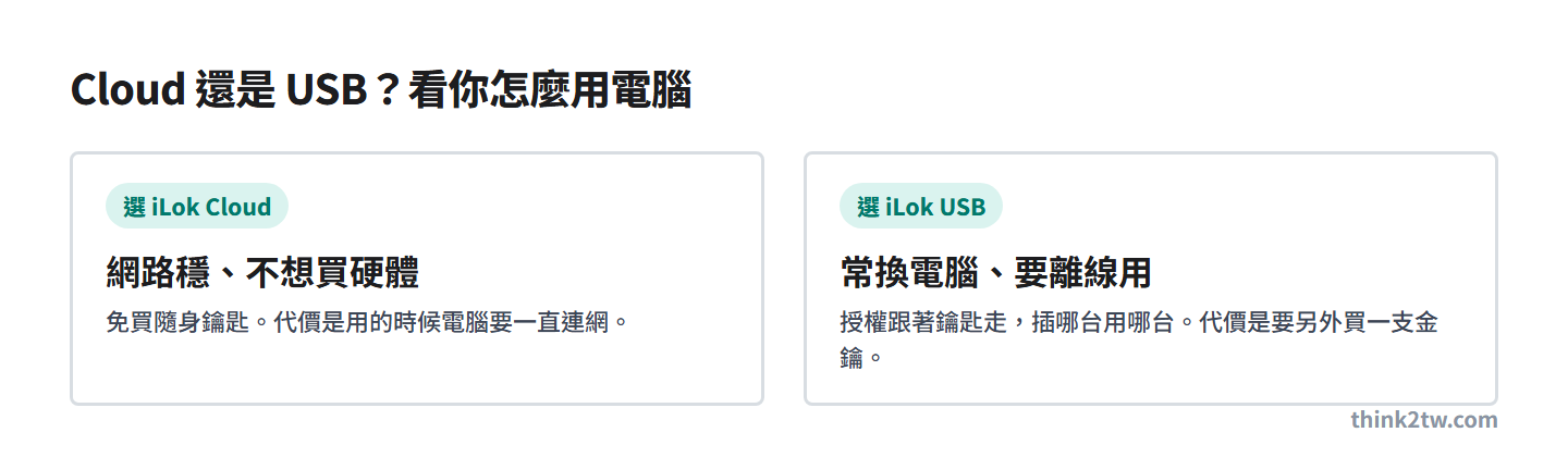 iLok Cloud 與 iLok USB 怎麼選：網路穩不想買硬體選 Cloud，常換電腦要離線選 USB