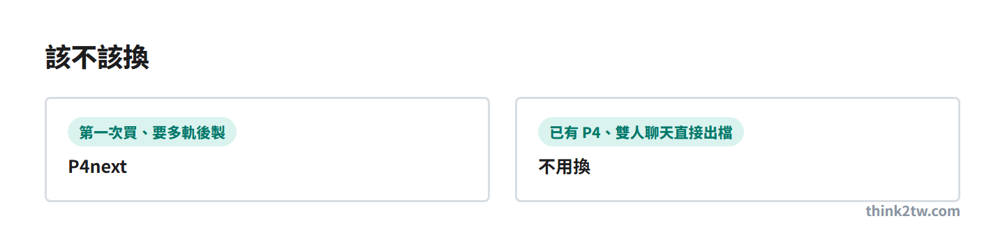 第一次買或要多軌後製選 P4next，已有 P4 雙人聊天直接出檔不用換