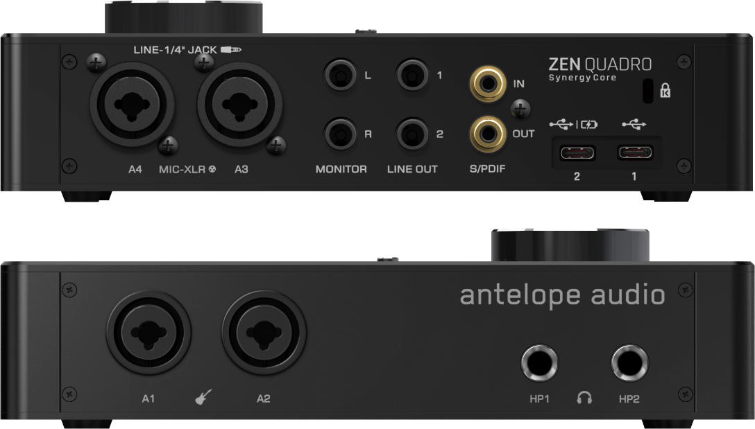 Zen Quadro 前後面板：後方有兩組 combo 輸入、監聽與 line 輸出、S/PDIF、兩個 USB-C 埠；前方有兩組 combo 輸入與兩個耳機孔