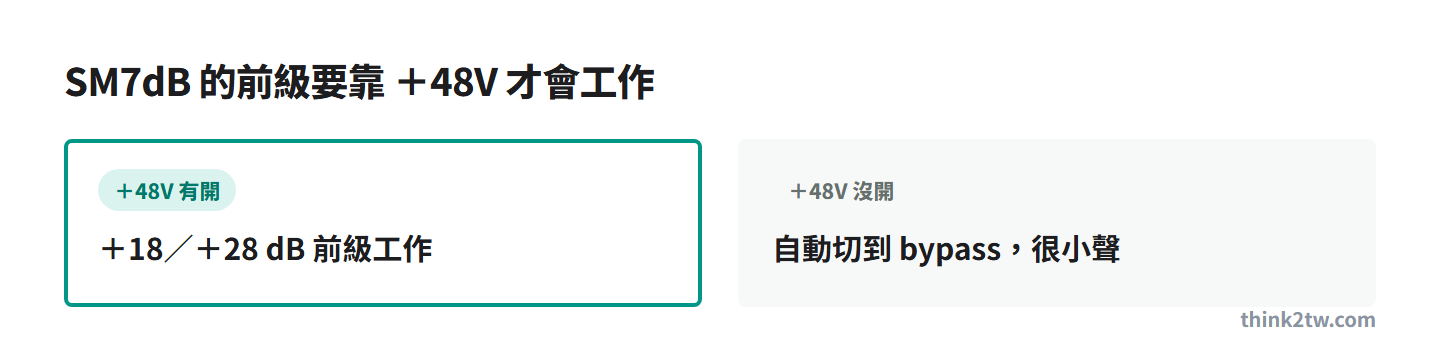 SM7dB 內建前級需要 +48V 幻象電源，沒開會自動切到 bypass