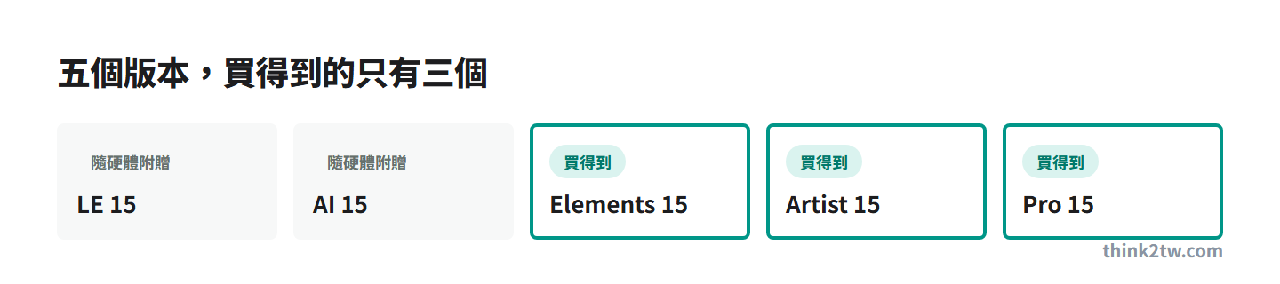 Cubase 15 五個版本:Pro、Artist、Elements 付費,AI、LE 隨硬體附贈不零售