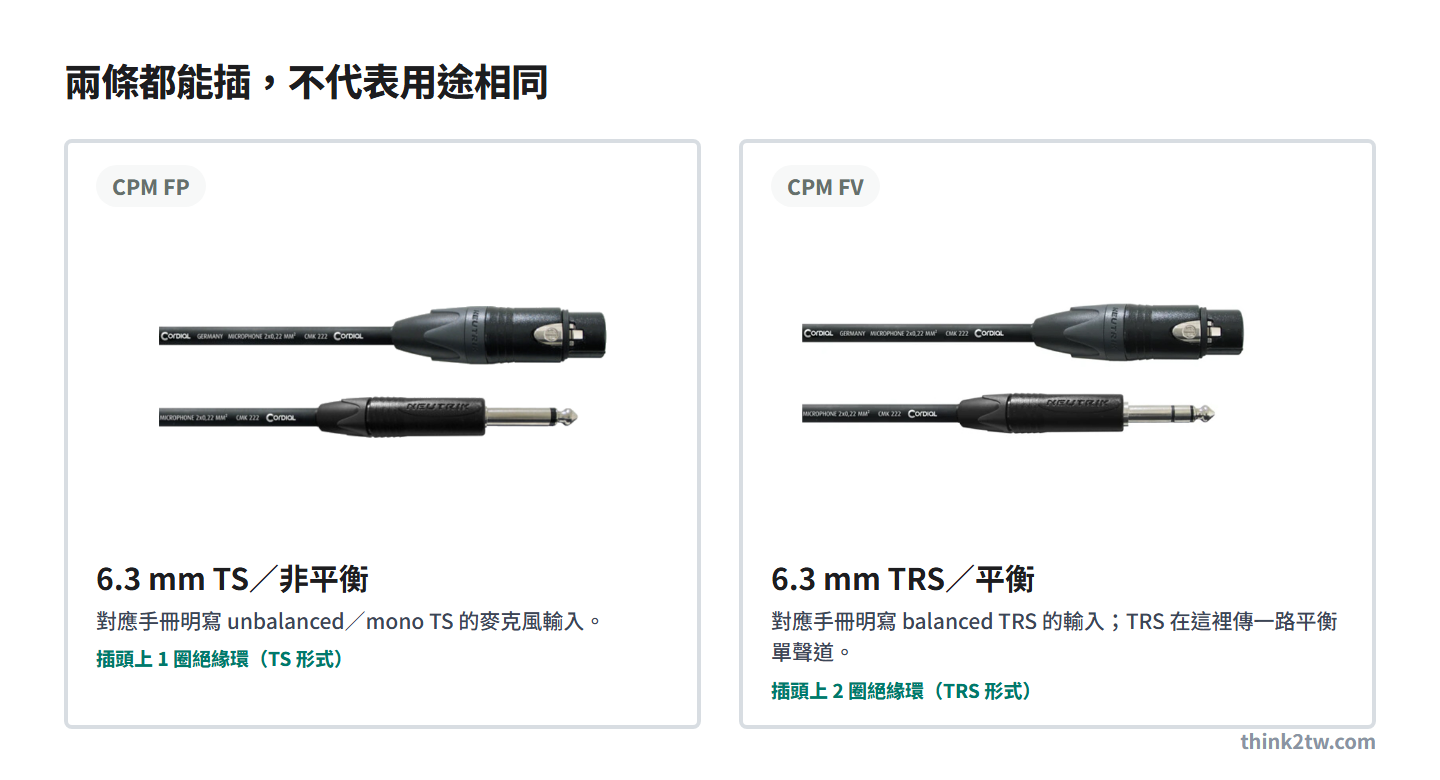 Cordial CPM FP 與 CPM FV 官方產品圖對照：FP 為 XLR 母頭轉 6.3 mm TS 非平衡線，FV 為 XLR 母頭轉 6.3 mm TRS 平衡線