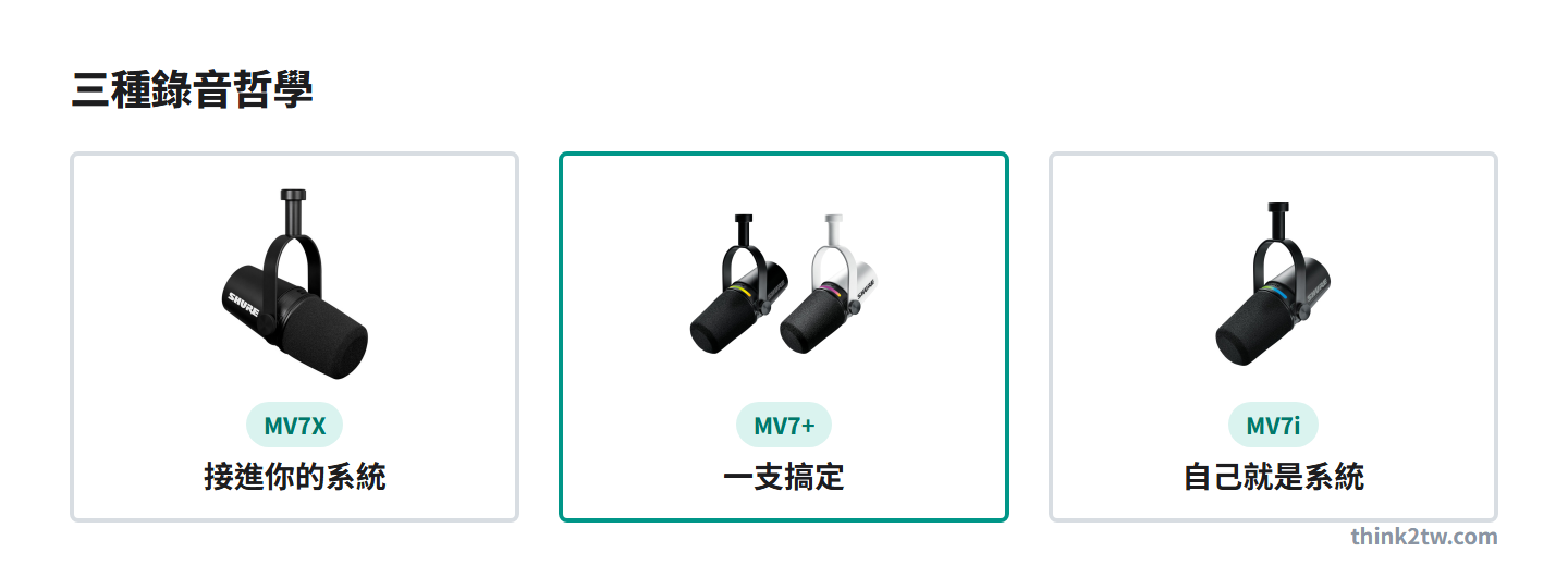 MV7X、MV7+、MV7i 三種錄音哲學:接進你的系統、一支搞定、自己就是系統