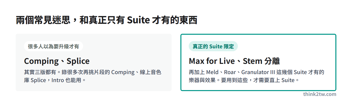 兩個常見迷思：Comping 與 Splice 三版都有；真正 Suite 限定的是 Max for Live 與 Stem 分離