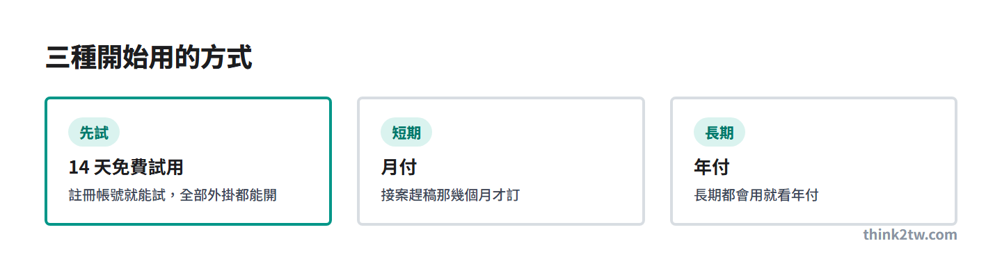 Antelope Cosmos 三種開始方式：14 天免費試用、月付、年付