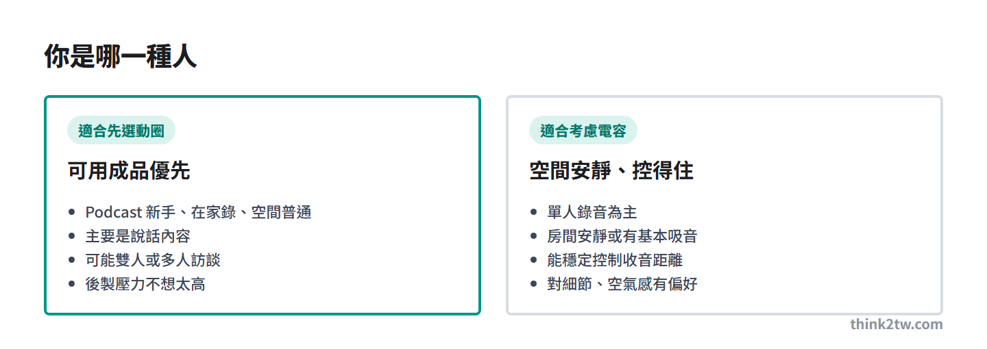 適合先選動圈的人與適合考慮電容的人
