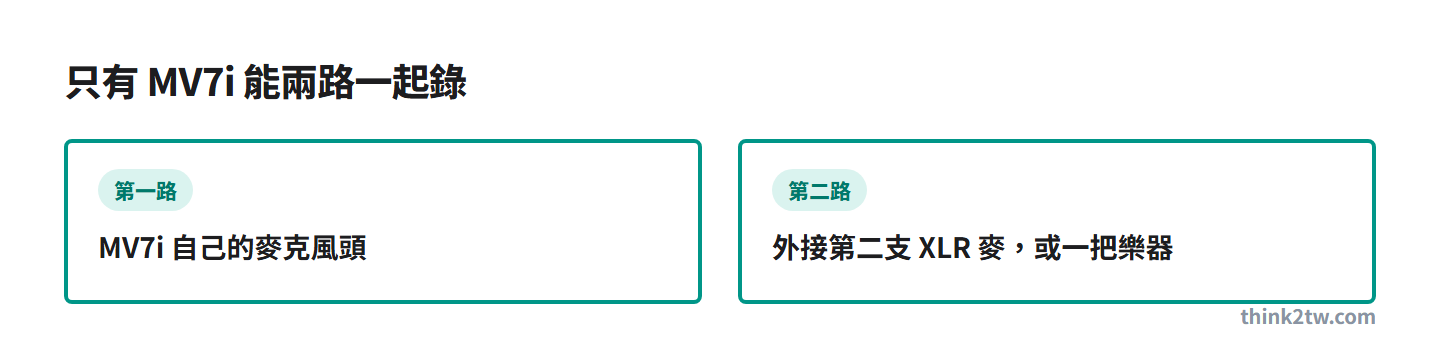 MV7i 兩路輸入:本體麥克風頭,加外接 XLR 麥克風或樂器