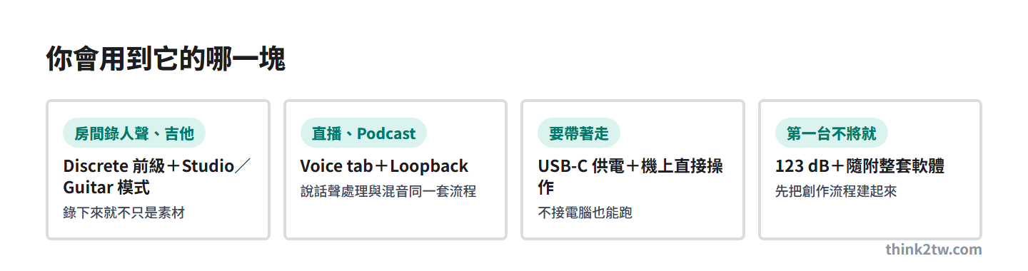 Zenith 2 適合誰：房間錄人聲吉他、直播 Podcast、要帶著走、第一台就不想將就