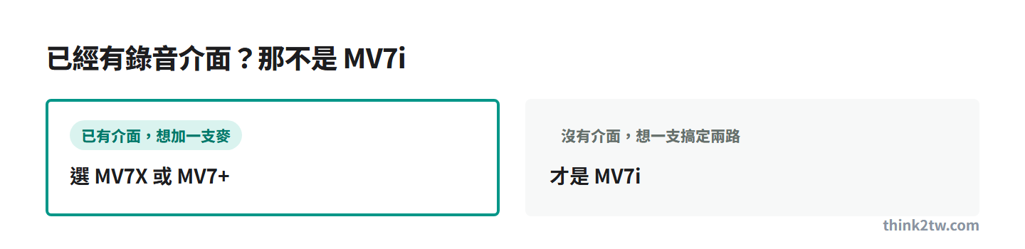 已有錄音介面想加麥克風選 MV7X 或 MV7+,沒有介面想一支搞定兩路才是 MV7i
