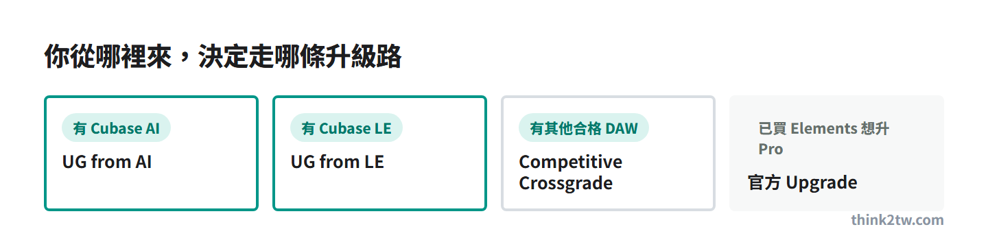 Cubase 升級路徑:UG from AI、UG from LE、Competitive Crossgrade