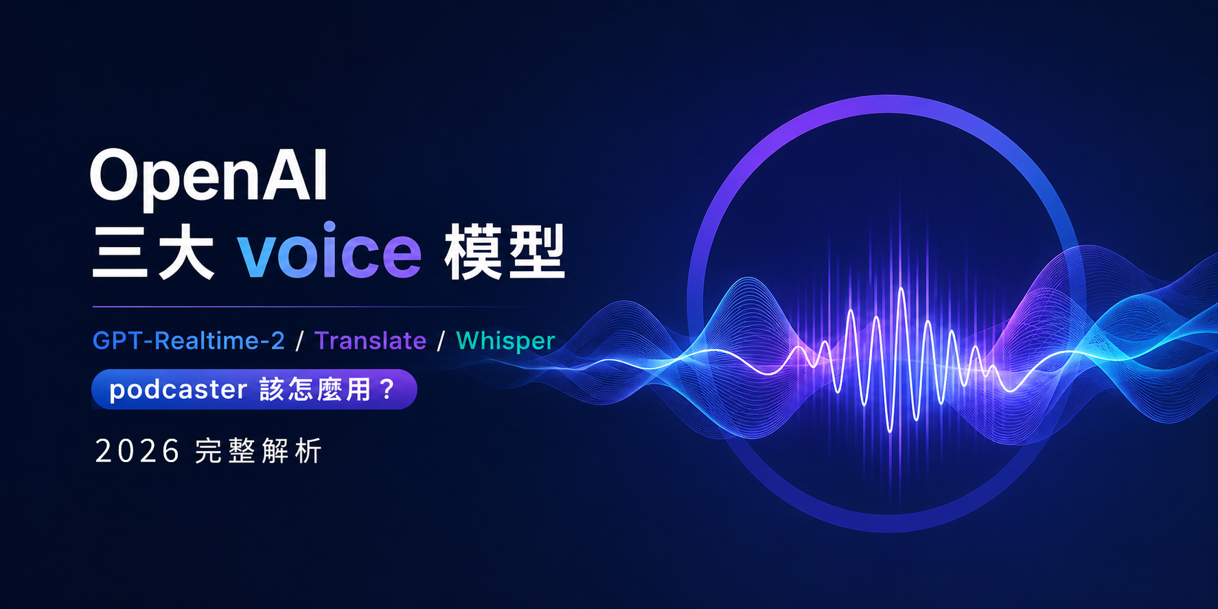 OpenAI 三大語音模型怎麼用？Podcaster 的 AI 字幕、翻譯與錄音設備指南