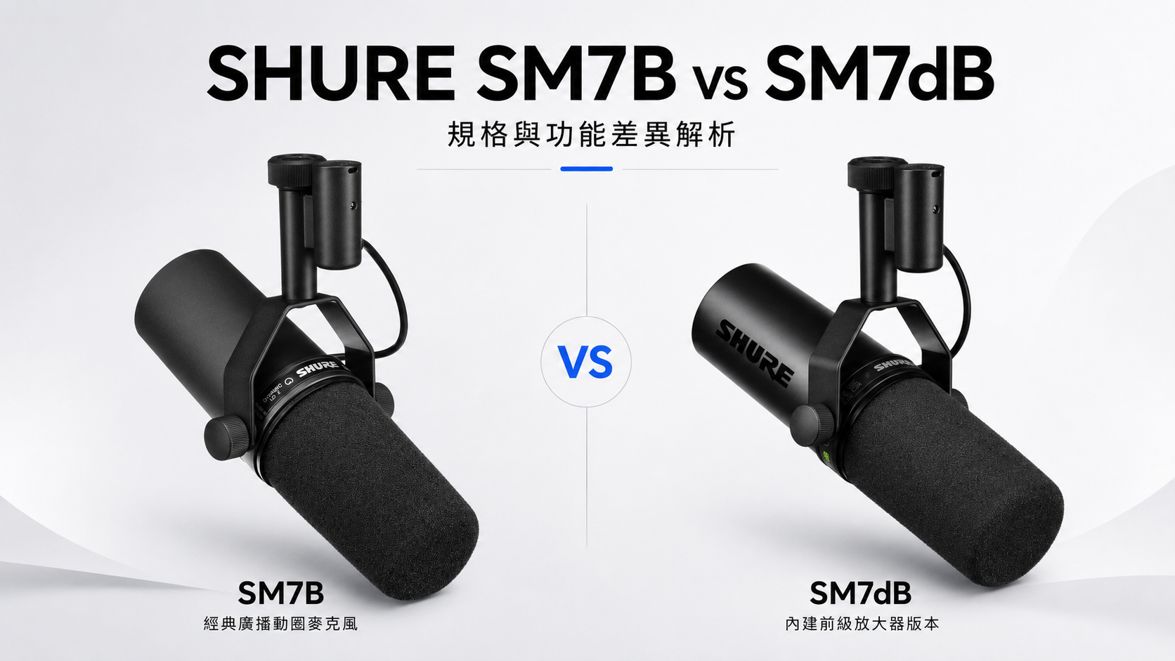 Shure SM7B vs SM7dB 差在哪？要不要多花錢買「內建前級」一次搞懂