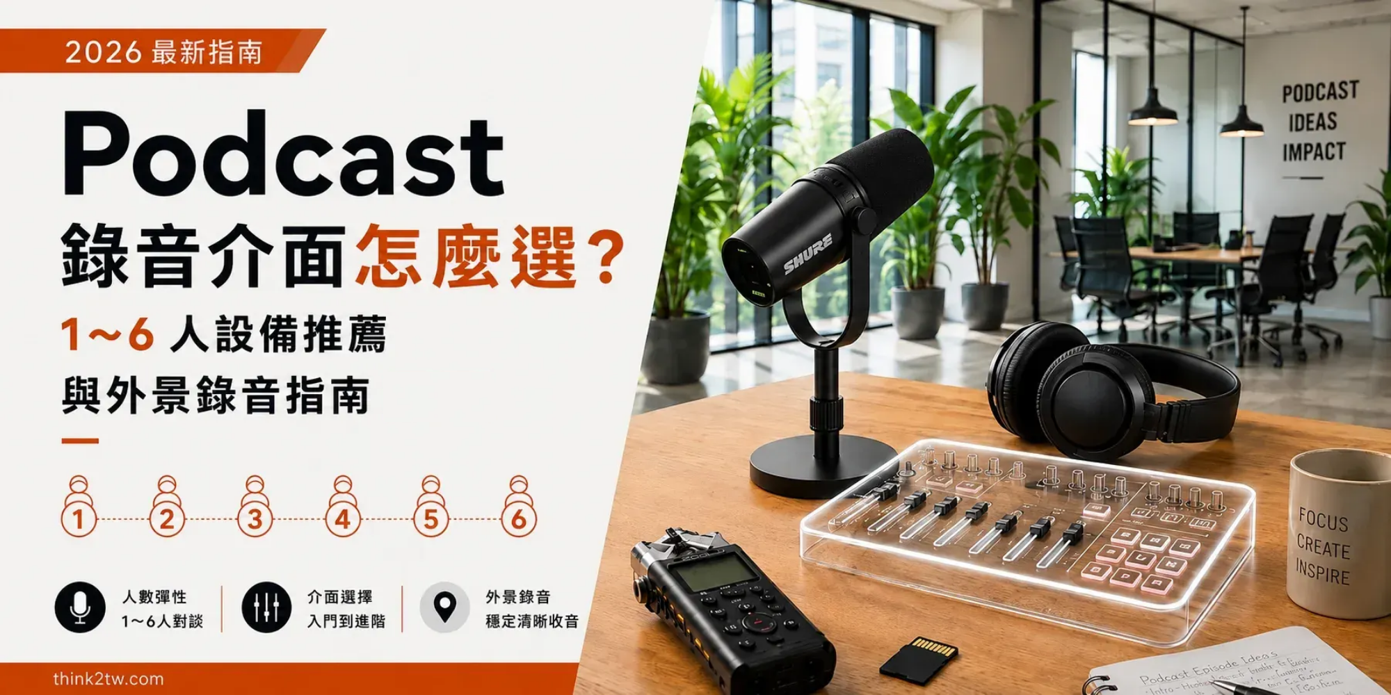 Podcast 錄音介面怎麼選？1～6 人設備推薦與外景錄音指南【2026】