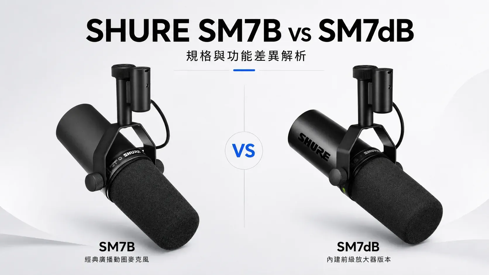 Shure SM7B vs SM7dB 差在哪？要不要多花錢買「內建前級」一次搞懂