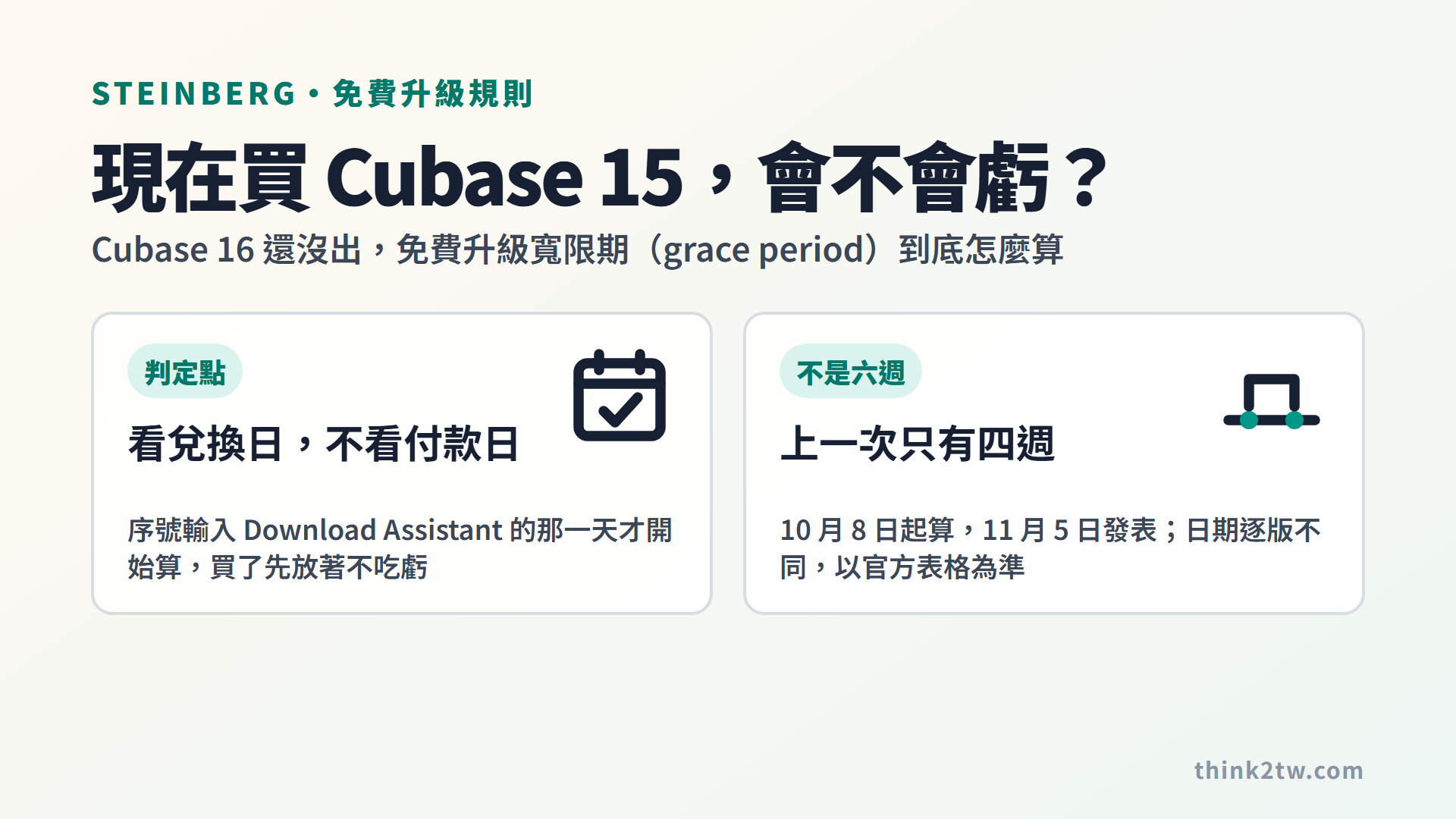 Steinberg Cubase 15 免費升級寬限期 grace period 規則說明