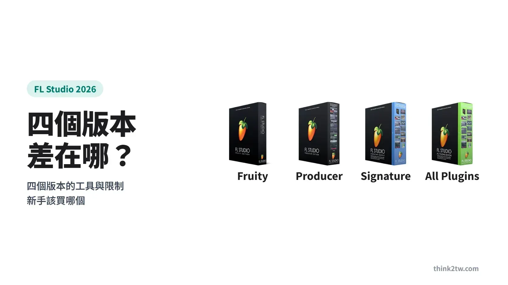 FL Studio 2026 四個版本封面：Fruity、Producer、Signature、All Plugins 包裝