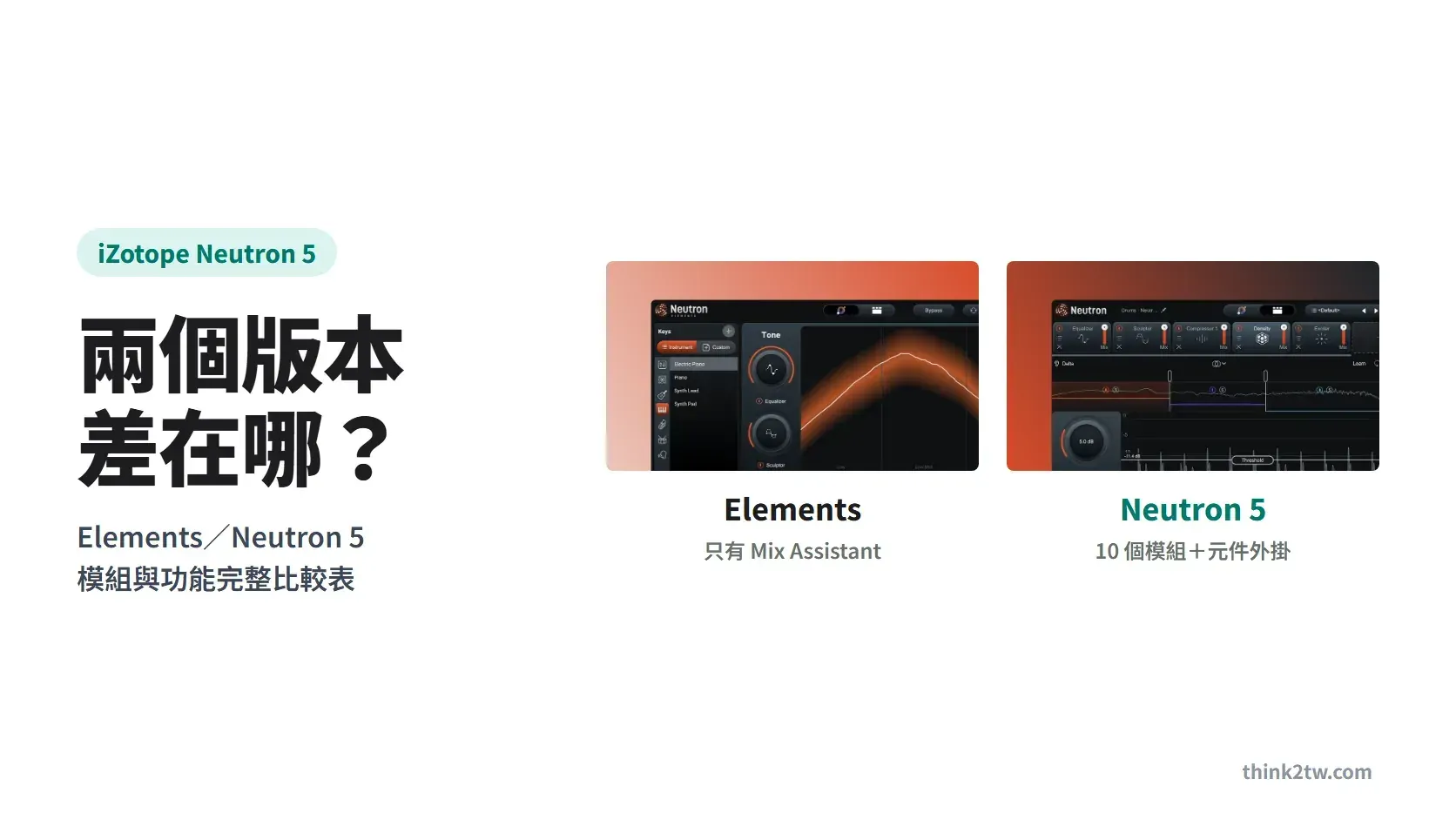 iZotope Neutron 5 Elements 與 Neutron 5 兩個版本的產品圖並列，標題「兩個版本差在哪？」