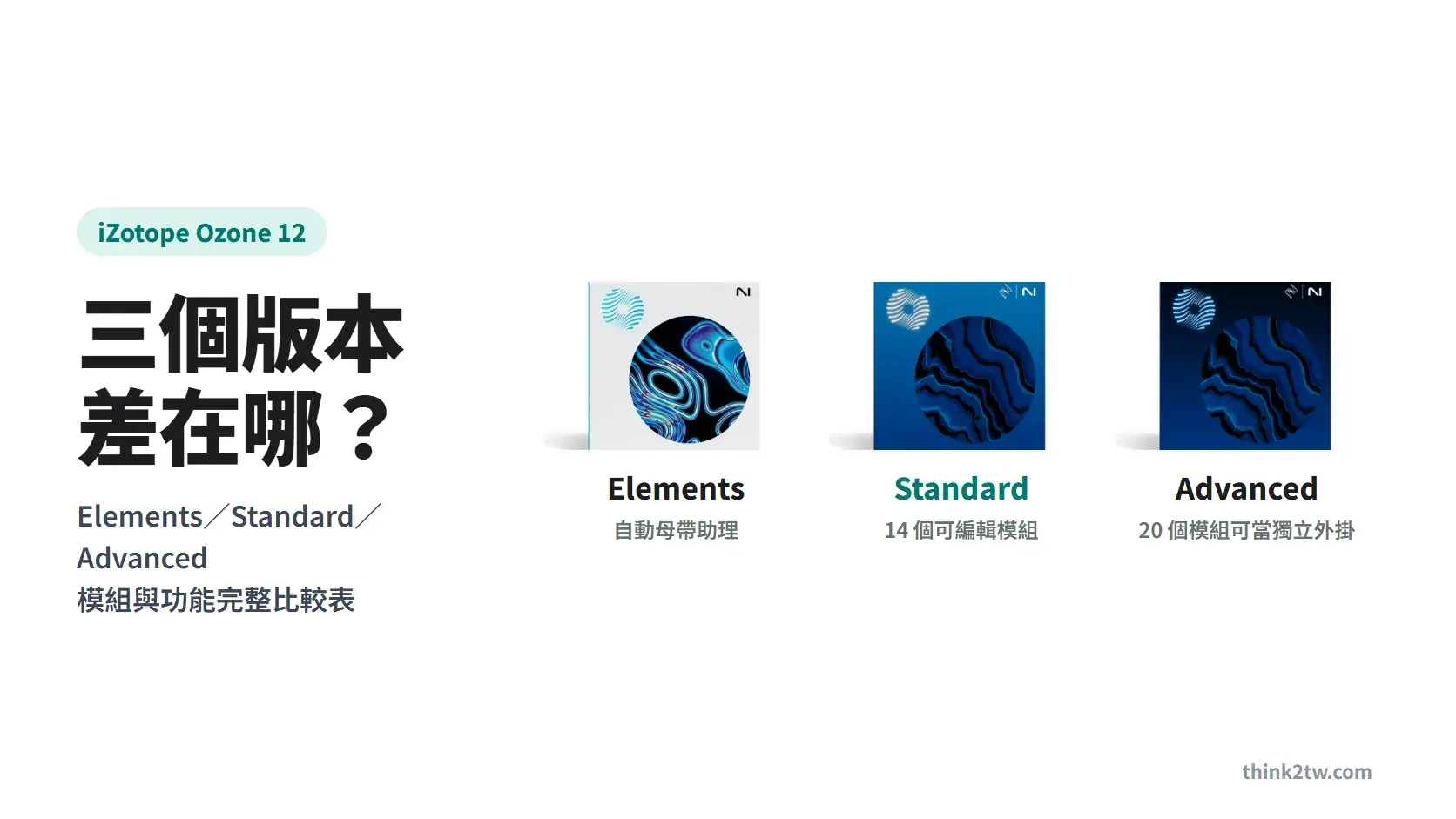 iZotope Ozone 12 Elements、Standard、Advanced 三個版本的包裝圖並列，標題「三個版本差在哪？」