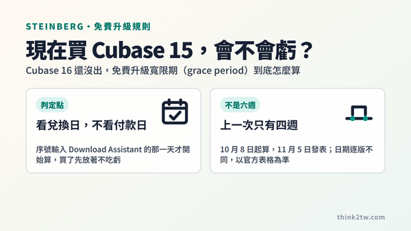 Steinberg Cubase 15 免費升級寬限期 grace period 規則說明