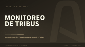 Monitoreo de Antropomedia para Fiesta Americana, Sunvivia y Funeeq (Febrero 2026)