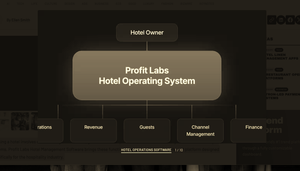 Una sola plataforma para reservaciones, operaciones y revenue: la propuesta de Profit Labs