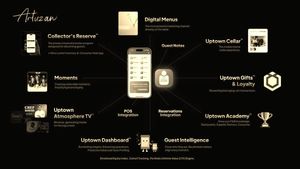 Uptown Network integra membresías, operación y experiencia del huésped