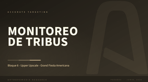 Monitoreo de Antropomedia para Grand Fiesta Americana (Junio 2026)