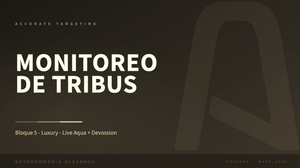 Monitoreo de Antropomedia para Live Aqua y Devossion (Mayo 2026)