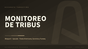 Monitoreo de Antropomedia para Fiesta Americana, Sunvivia y Funeeq (Junio 2026)