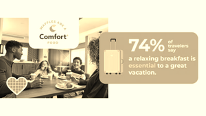 Comfort lleva su desayuno a Santa Monica para captar nuevos miembros de lealtad